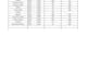 create an excel stock control and inventory management sheet